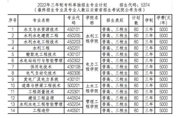 水力模块180带多大面积.