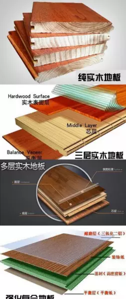 仿实木地板和瓷砖哪个成本高(2)