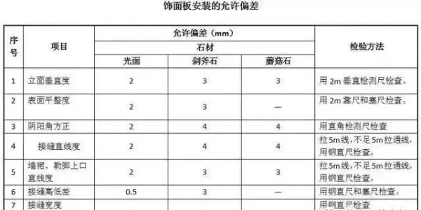 石材装修是什么施工方式(4)