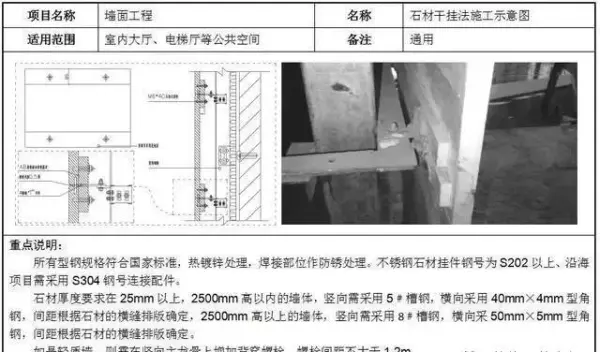 石材装修是什么施工方式(5)