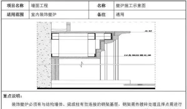 石材装修是什么施工方式(8)