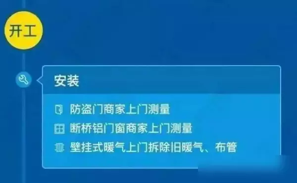 装修材料报价单明细表完整 清单(2)