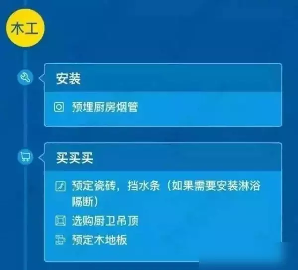 装修材料报价单明细表完整 清单(5)