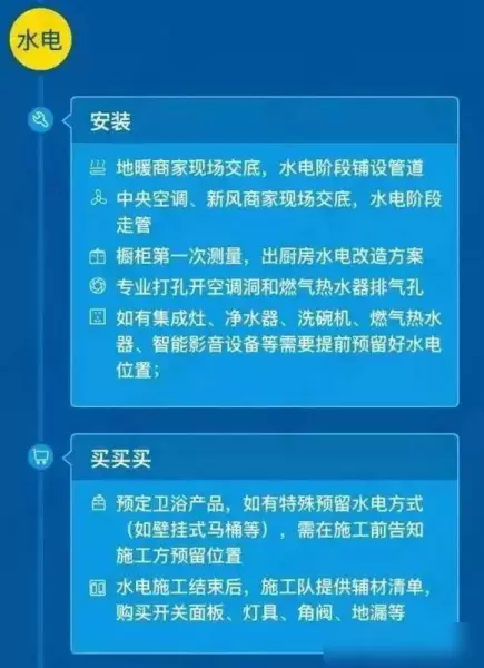 装修材料报价单明细表完整 清单(7)