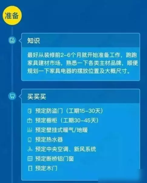 装修材料报价单明细表完整 清单(8)