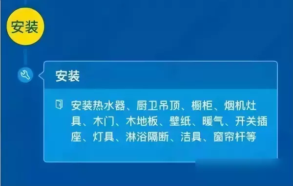 装修材料报价单明细表完整 清单(9)