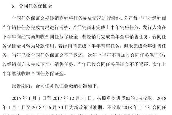 奥普集团有限公司上市了吗(3)