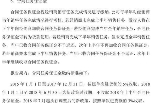 奥普集团有限公司上市了吗.