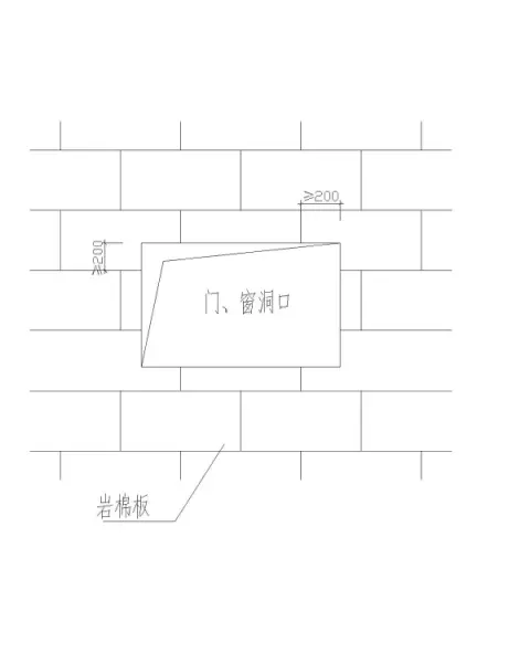 外墙施工方案和施工方法(3)
