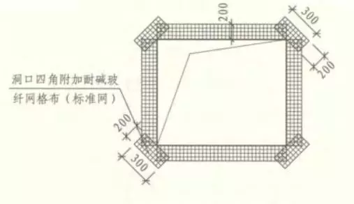 外墙施工方案和施工方法(5)