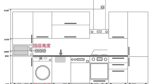 橱柜尺寸标准尺寸(5)