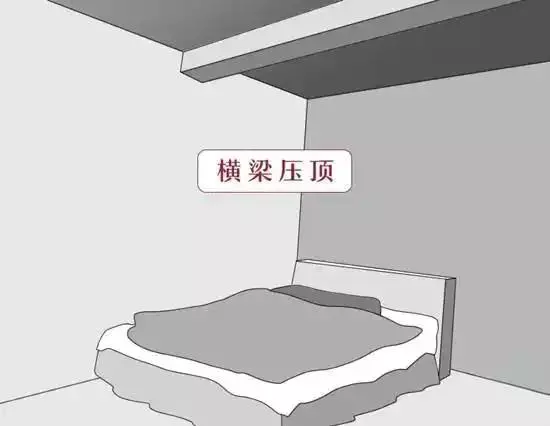 买房风水不好对人有什么影响(3)