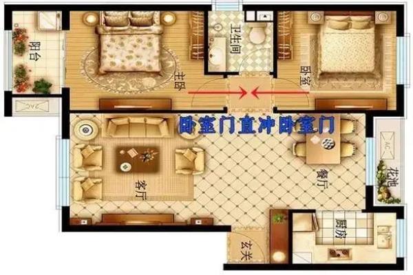 买房风水不好对人有什么影响.