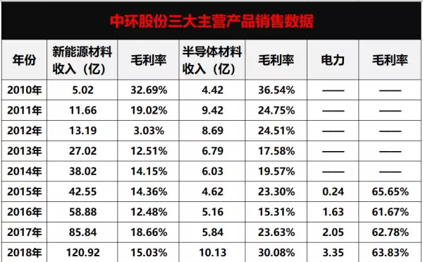 太阳能品牌前20排名有哪些(10)