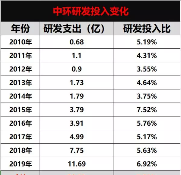 太阳能品牌前20排名有哪些(11)