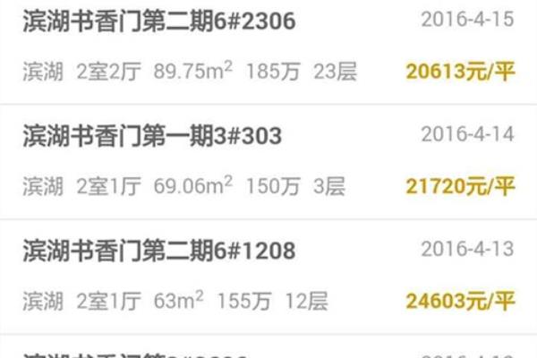 合肥滨湖明珠二手房最新价格.
