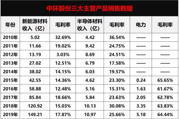 太阳能品牌前20排名有哪些.