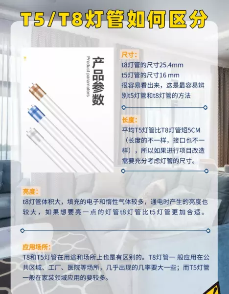 t8灯管和t5灯管的区别(2)