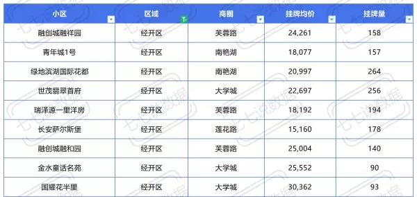 原树提香是合肥还是肥西(10)