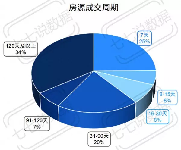 原树提香是合肥还是肥西(1)