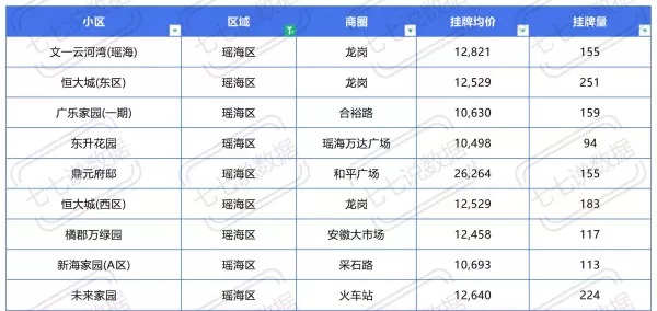 原树提香是合肥还是肥西(3)