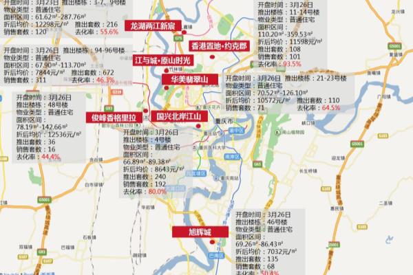 重庆市江与城原山时光二手房价格.