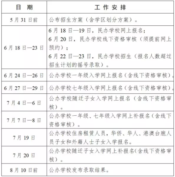 华府骏苑小学与哪些小学合并(3)