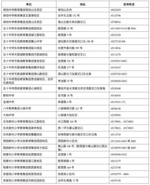华府骏苑小学与哪些小学合并(4)