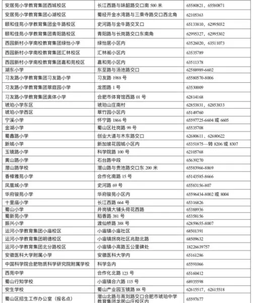 华府骏苑小学与哪些小学合并(5)