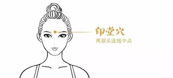 印堂发黑是身体哪里出问题了(1)