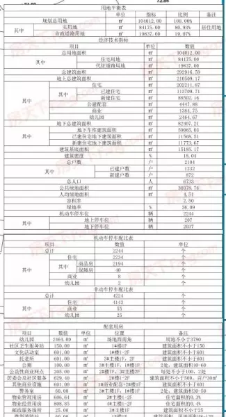 北京搜房网络技术有限公司石家庄分公司(3)