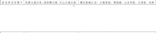 武汉二手房贝壳网武汉二手房贝壳网(12)