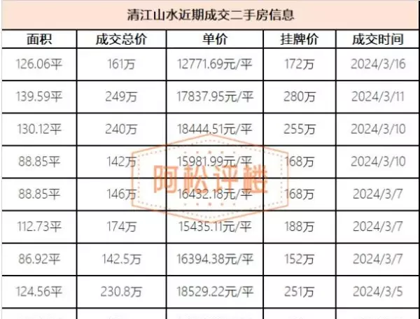 武汉二手房贝壳网武汉二手房贝壳网(14)