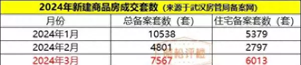 武汉二手房贝壳网武汉二手房贝壳网(1)