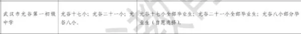 武汉二手房贝壳网武汉二手房贝壳网(21)
