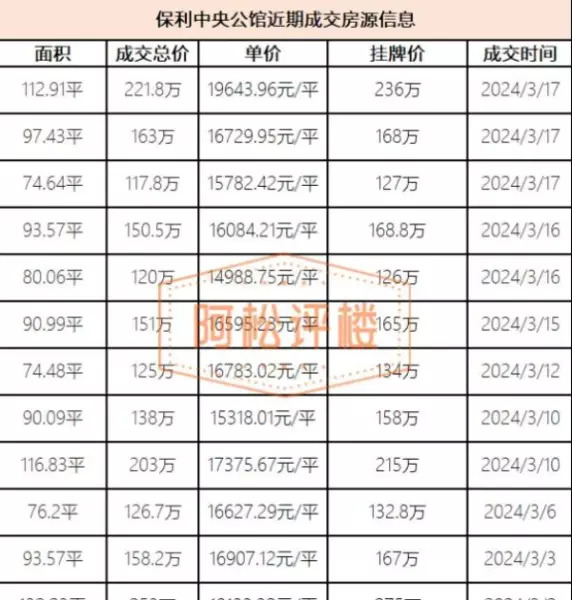 武汉二手房贝壳网武汉二手房贝壳网(28)