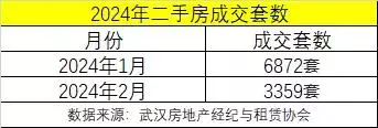武汉二手房贝壳网武汉二手房贝壳网(2)