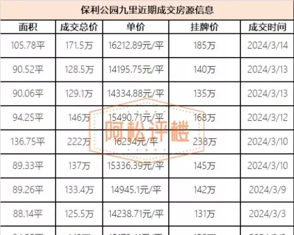 武汉二手房贝壳网武汉二手房贝壳网(41)