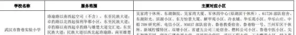 武汉二手房贝壳网武汉二手房贝壳网(43)