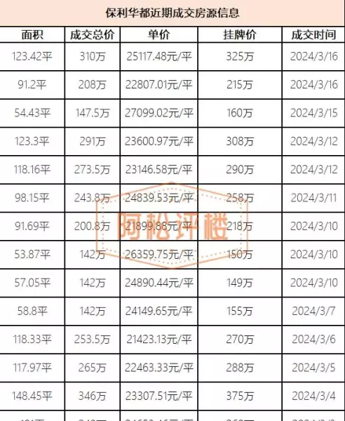 武汉二手房贝壳网武汉二手房贝壳网(46)