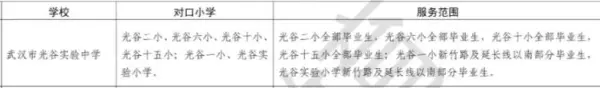 武汉二手房贝壳网武汉二手房贝壳网(49)