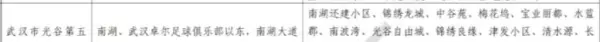 武汉二手房贝壳网武汉二手房贝壳网(7)