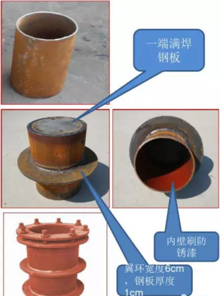 安装工程预埋部分合理化建议有哪些方面(10)