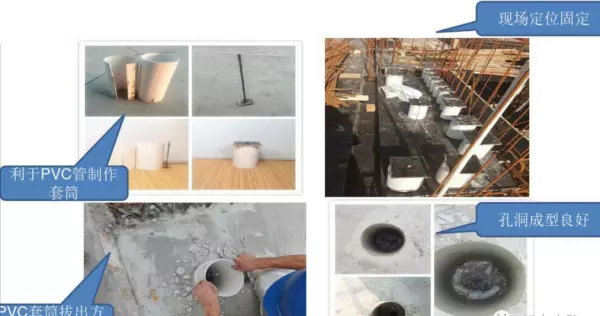 安装工程预埋部分合理化建议有哪些方面(11)