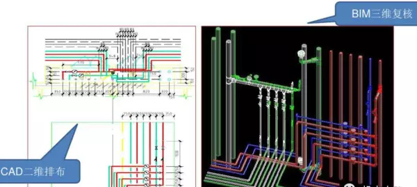 安装工程预埋部分合理化建议有哪些方面(1)