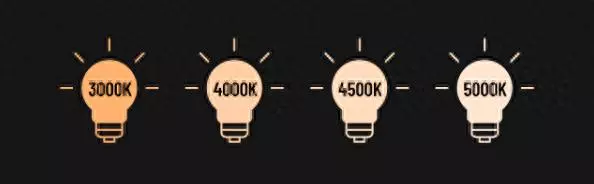 6500k和4000k哪个对眼睛好(1)