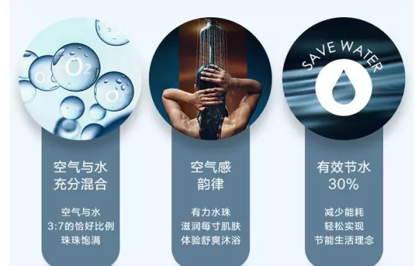 淋浴花洒品牌十大排名(10)