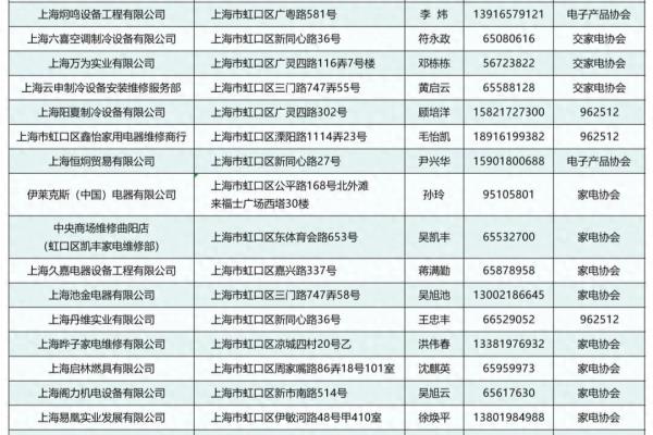 上海燃气灶维修哪个平台好.
