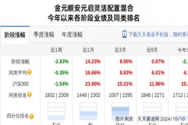 福建水泥十大名牌排名.