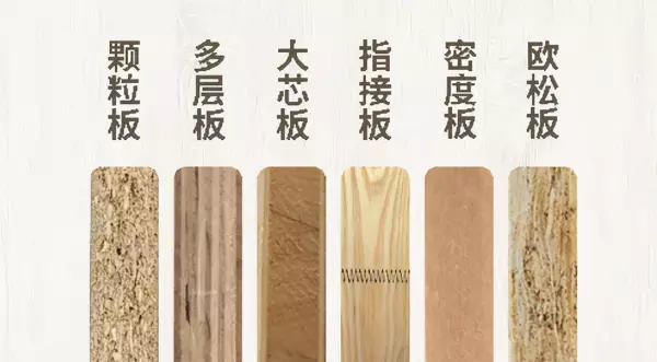 中纤板和密度板有什么区别(2)